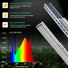 Afbeelding in Gallery-weergave laden, AURORA 680W Lm301b Led Samsung Grow Light Bar LED cob grow lights

