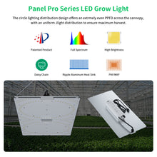Load image into Gallery viewer, Patented 200W board LED Grow Light with Uniform Light Distribution
