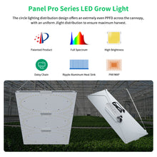 Load image into Gallery viewer, Patented 300W board LED Grow Light with Uniform Light Distribution
