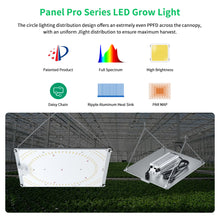 Afbeelding in Gallery-weergave laden, Patented 100W  board LED Grow Light with Uniform Light Distribution
