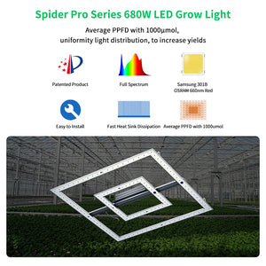 Patented 680W Grow Light High PPFD New Design with Uniformity Light Distribution